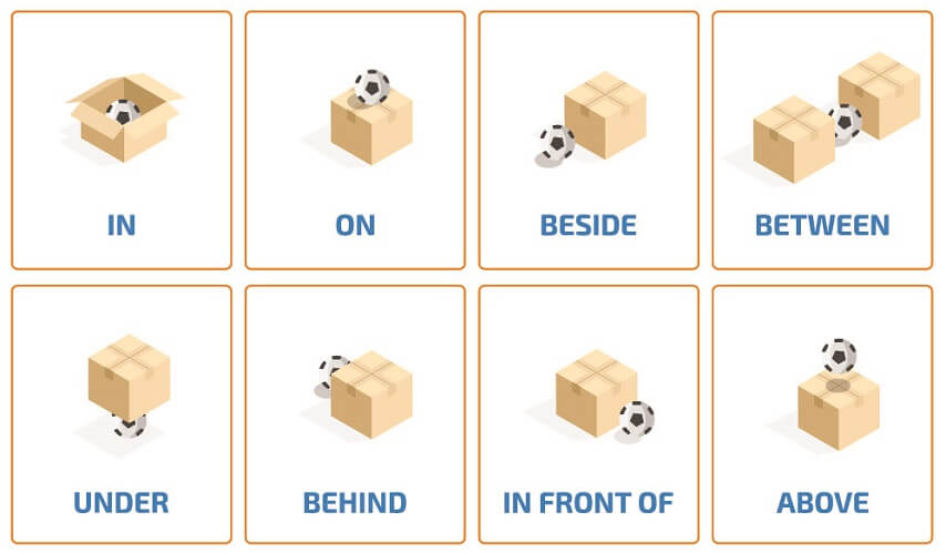 preposition grammar expressive aphasia